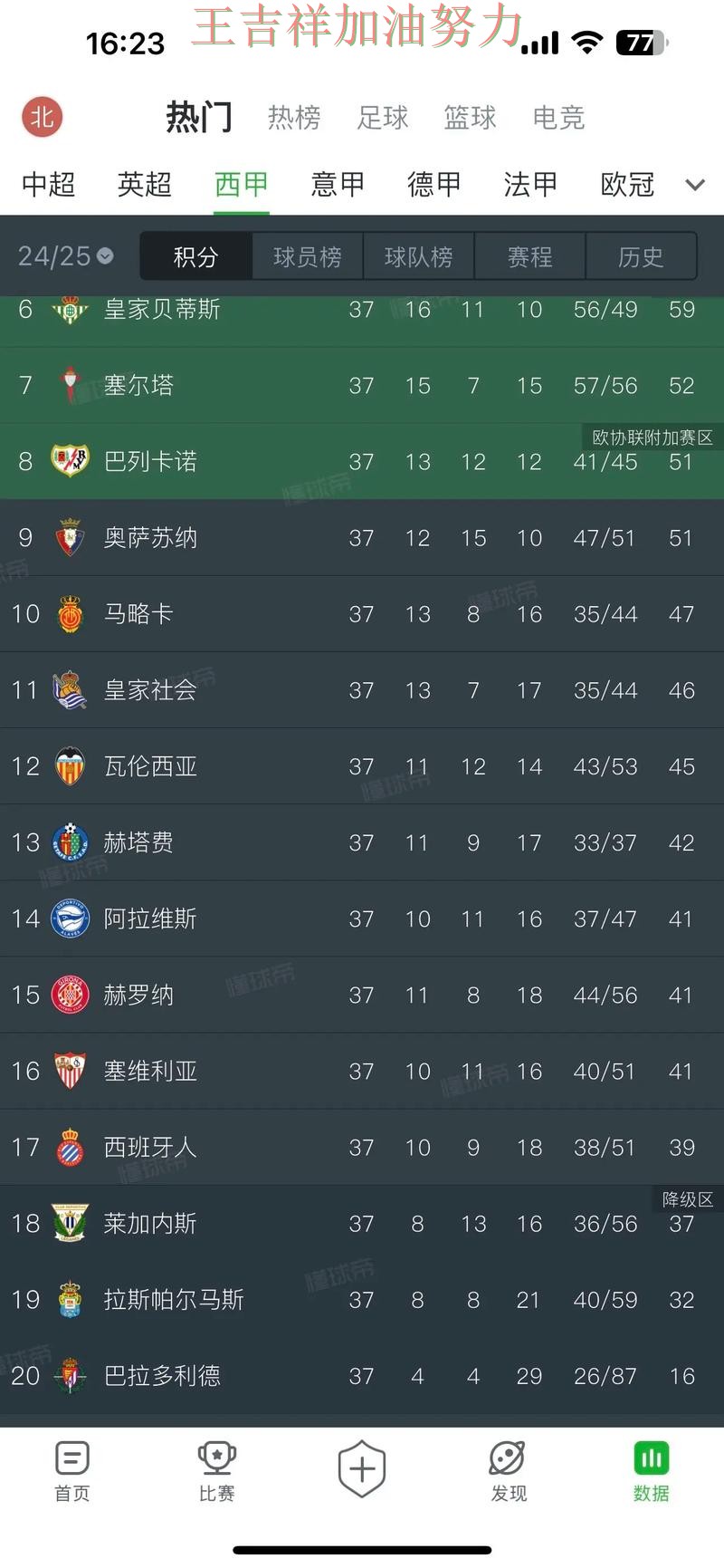 西甲积分榜解读:中国男篮末节发力完成逆转 西甲积分榜解读:中国男篮末节发力完成逆转